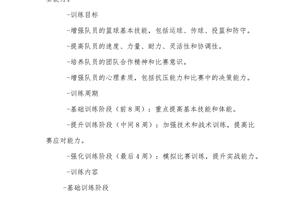 初中篮球训练计划方案设计图